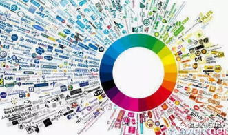 企業發展四步走，構筑堅實成功之路